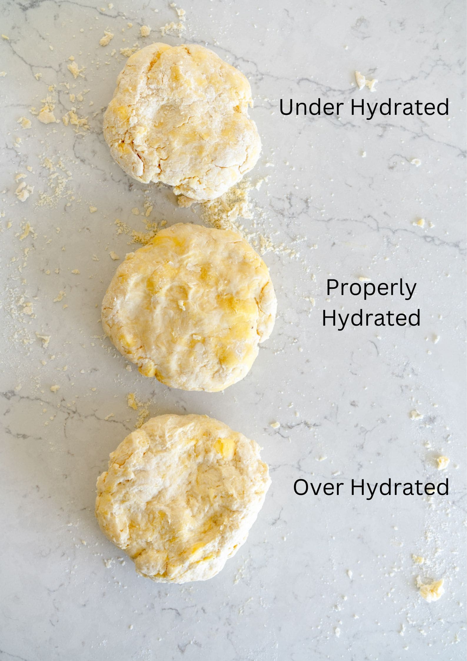 hydrated pie crust