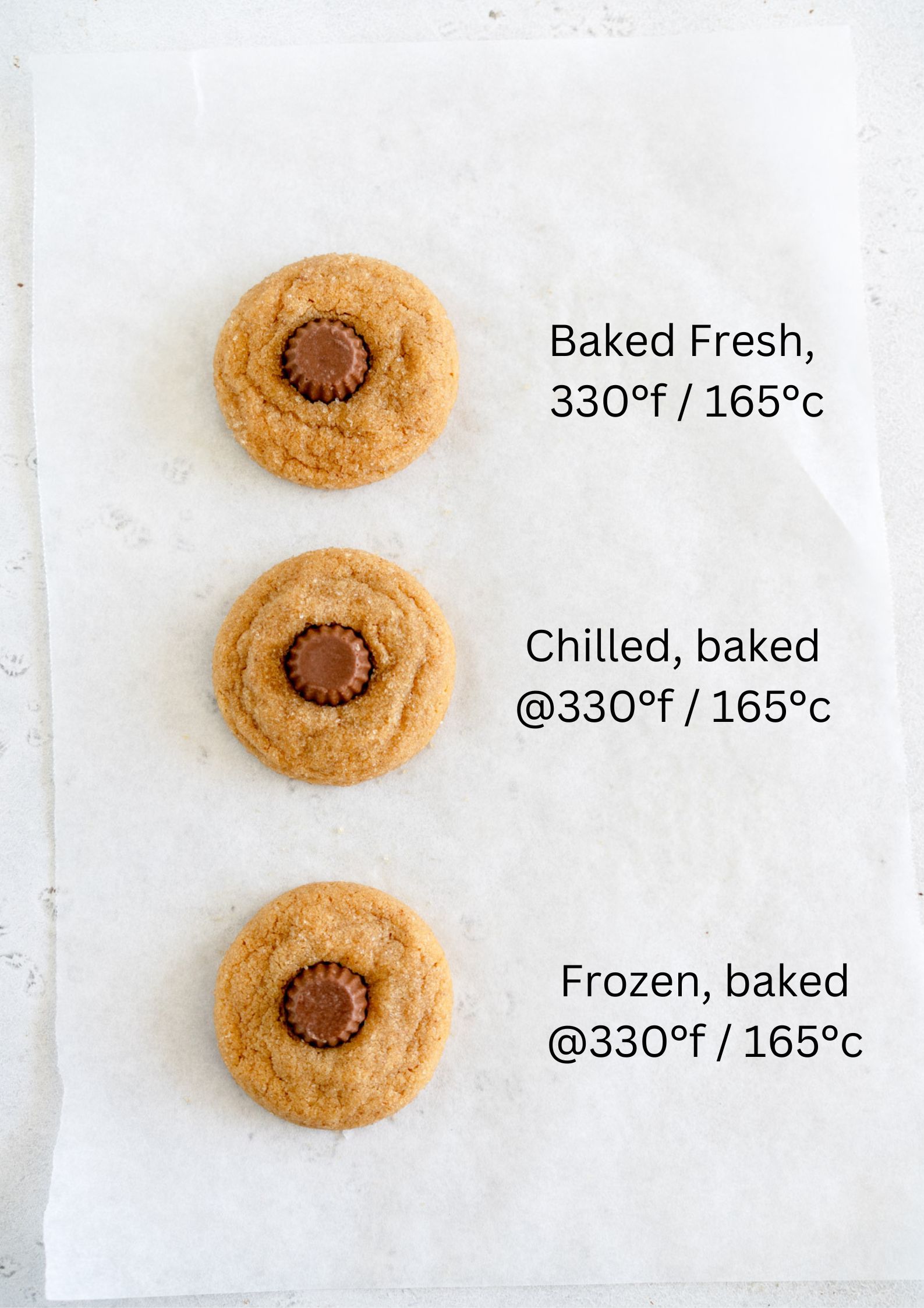 frozen and chilled cookie dough