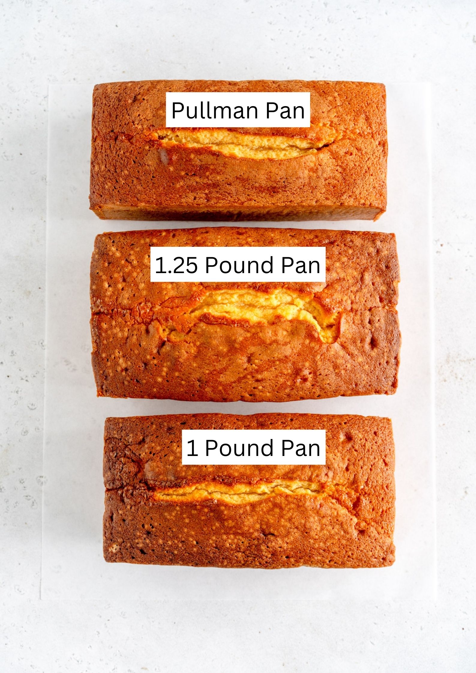 baked cakes diagram